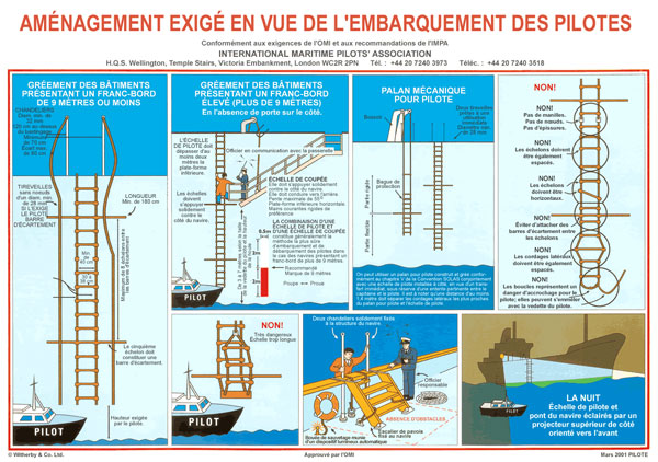 Arrangements concernant l'embarquement des pilotes